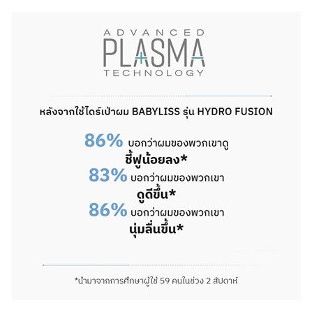 ไดร์เป่าผม BABYLISS 5573T 2100 วัตต์_6