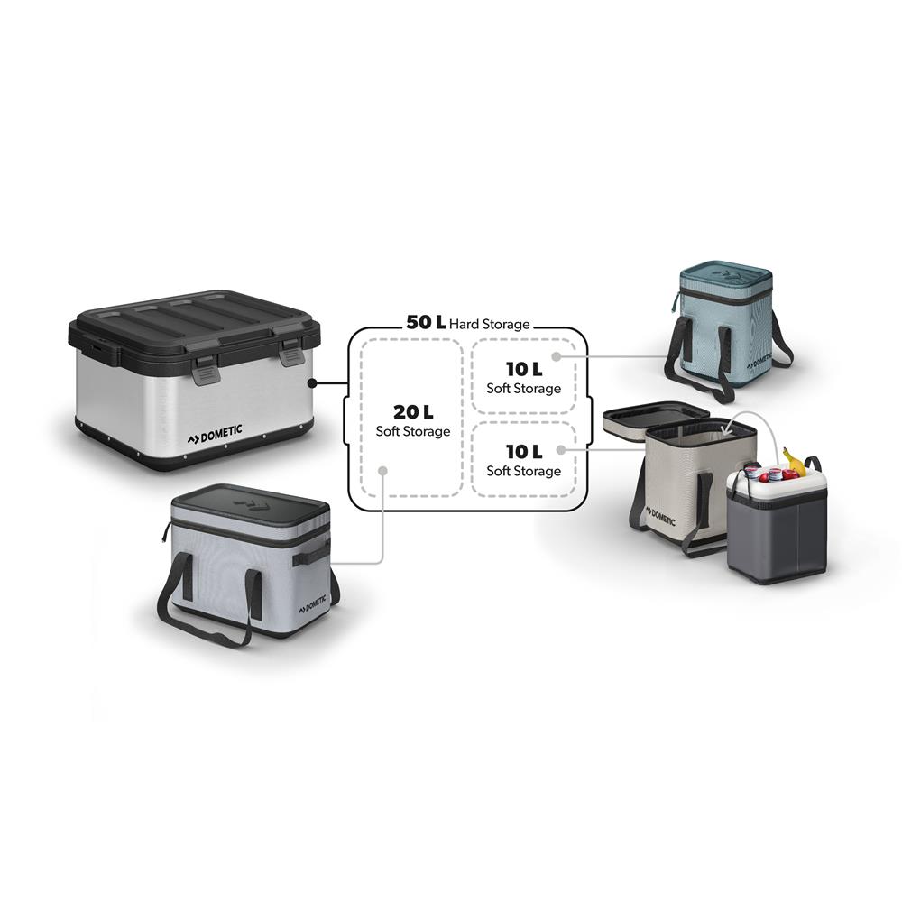 กระเป๋าเก็บอุณหภูมิ DOMETIC GO SOFT STORAGE 10 ลิตร สี SLIT + ฉนวนเก็บความเย็น PAC INSULATED 10 ลิตร