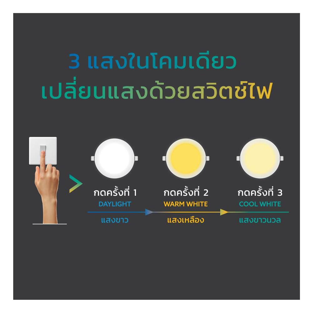 ดาวน์ไลท์ LED LAMPTAN ADJUST 6.6 นิ้ว 12 วัตต์ DAYLIGHT/COOL WHITE/WARM WHITE สีขาว