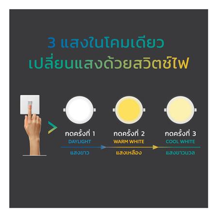 ดาวน์ไลท์ LED LAMPTAN ADJUST 6.6 นิ้ว 12 วัตต์ DAYLIGHT/COOL WHITE/WARM WHITE สีขาว_6
