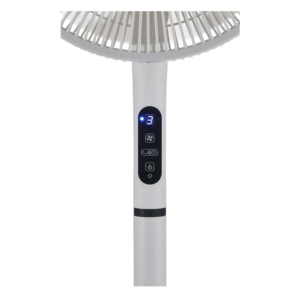 พัดลมตั้งพื้น 14 นิ้ว พร้อมรีโมต NIKITO WHITE-R TT-LD20A1 สีขาว