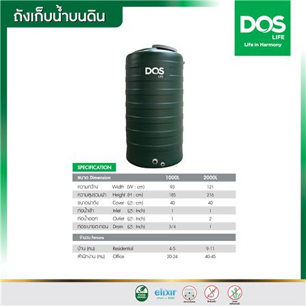 ถังเก็บน้ำ DOS MINT 2000 ลิตร สีเขียว_2