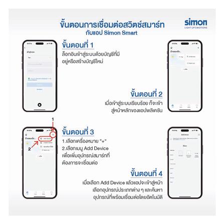 สวิตซ์ไฟอัจฉริยะ 2 ช่อง SIMON SIM52S-02-IOTTE-WH สีขาว_4
