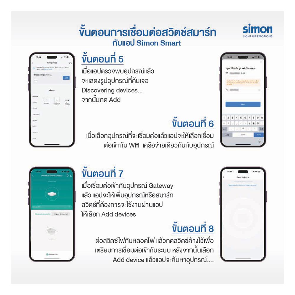 สวิตซ์ไฟอัจฉริยะ 3 ช่อง SIMON SIM52S-03-IOTTE-WH สีขาว