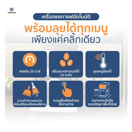เครื่องชงกาแฟอัตโนมัติ WORLDTECH WT-CM501 สีดำ_6