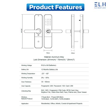 กลอนดิจิตอล ELH A300 WATERPROOF สีดำ_5