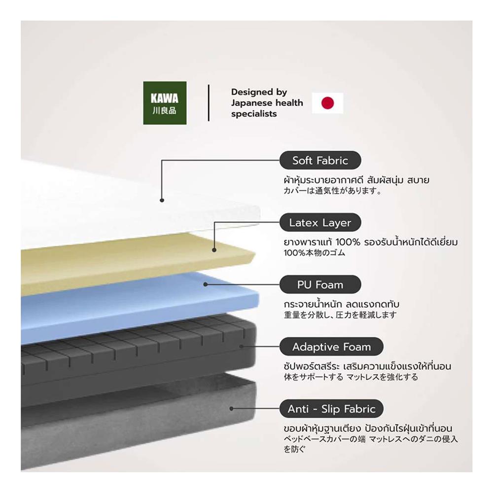 ที่นอน 6 ฟุต KAWA AUGUST