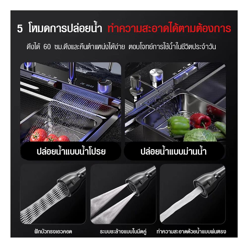 ซิงค์ฝัง 1 หลุม KUCINE STORM 7545 2W สีเทาดำ