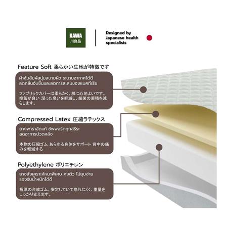ที่นอน 6 ฟุต KAWA FUDO (พร้อมหมอนหนุน 1 ใบ)_3