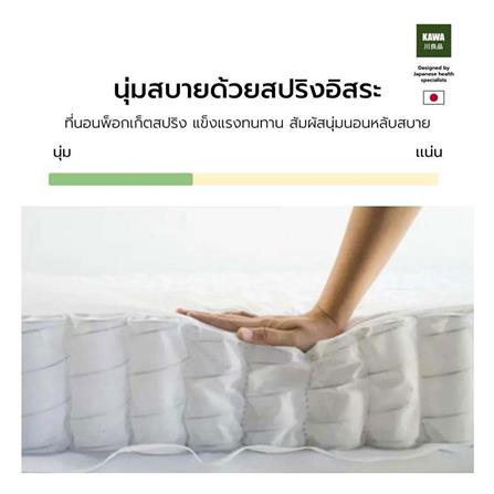 ที่นอนพ็อกเก็ตสปริง 5 ฟุต KAWA รุ่น SKAGEN_4