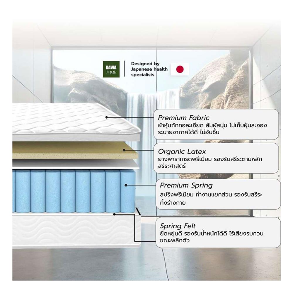 ที่นอน 3.5 ฟุต KAWA CUBA