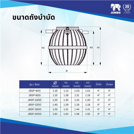 ถังบำบัดน้ำเสีย JUMBO PROMPT 2000 ลิตร สีดำ_6