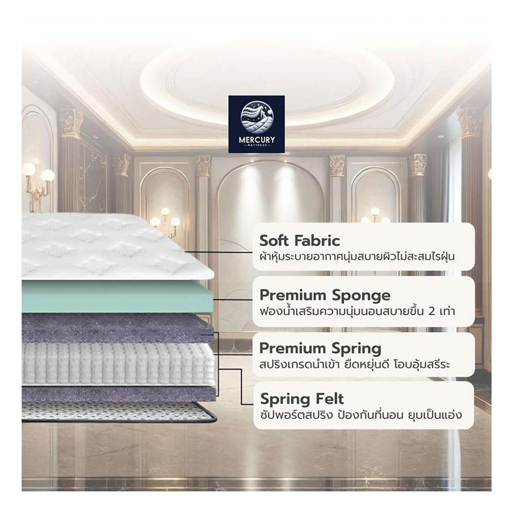 ที่นอน 6 ฟุต MERCURY MATTRESS VATICAN