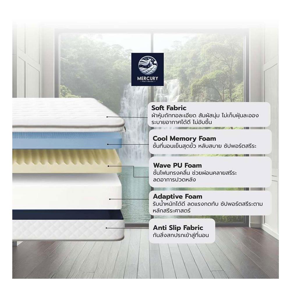 ที่นอน 5 ฟุต MERCURY MATTRESS BAGAN