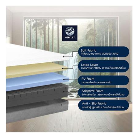 ที่นอน 5 ฟุต MERCURY MATTRESS ATHENS_3