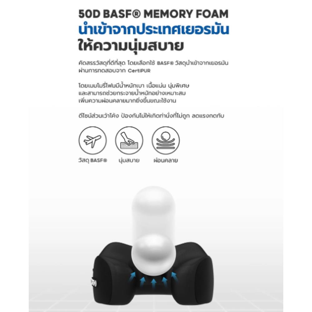 หมอนนวดคอไฟฟ้า FULICO COOL TECH สีดำ