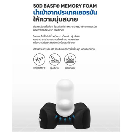 หมอนนวดคอไฟฟ้า FULICO COOL TECH สีดำ_3