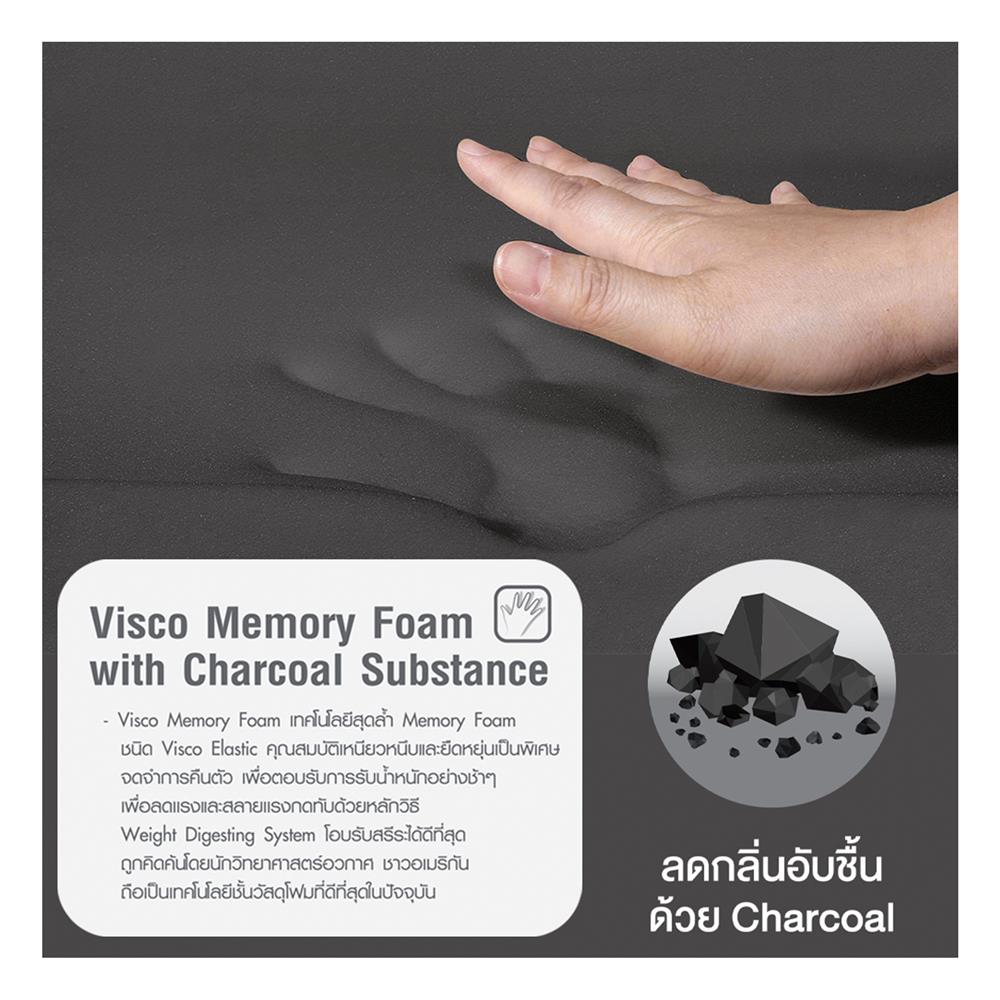 หมอนสุขภาพ เมมโมรี่โฟม SERA GRANDE COOL FEEL 60x35x10 ซม. สีขาว