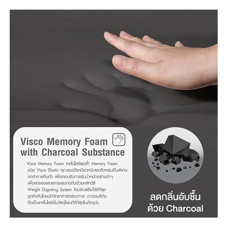 หมอนสุขภาพ เมมโมรี่โฟม SERA GRANDE COOL FEEL 60x35x10 ซม. สีขาว_5