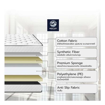 ที่นอน 3.5 ฟุต MERCURY MATTRESS GREECE_2