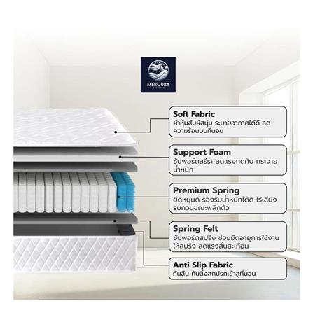 ที่นอน 3 ฟุต MERCURY MATTRESS LISBON_3