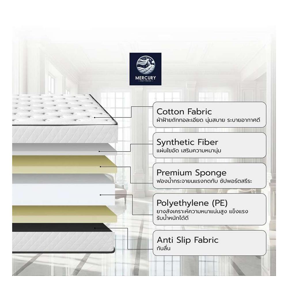 ที่นอน 6 ฟุต MERCURY MATTRESS GREECE