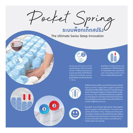 ที่นอน 6 ฟุต SYNDA POSTURE HARMONY_4