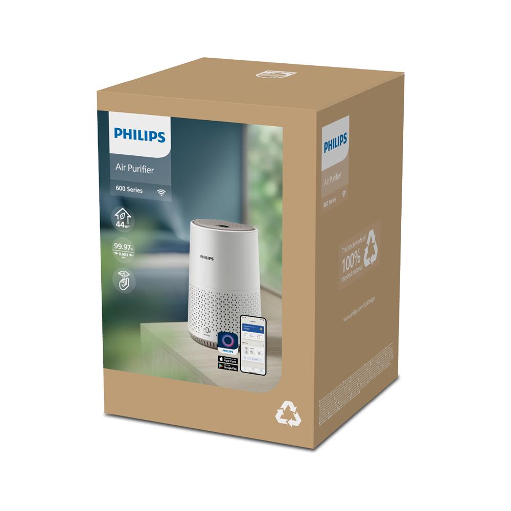 เครื่องฟอกอากาศ PHILIPS AC0650/10 44 ตารางเมตร