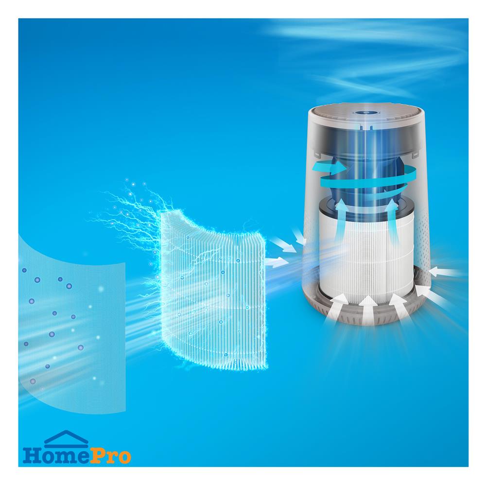 เครื่องฟอกอากาศ PHILIPS AC0650/10 44 ตารางเมตร