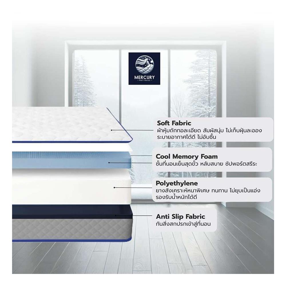 ที่นอนเมมโมรี่โฟม 3.5 ฟุต MERCURY MATTRESS รุ่น SYDNEY