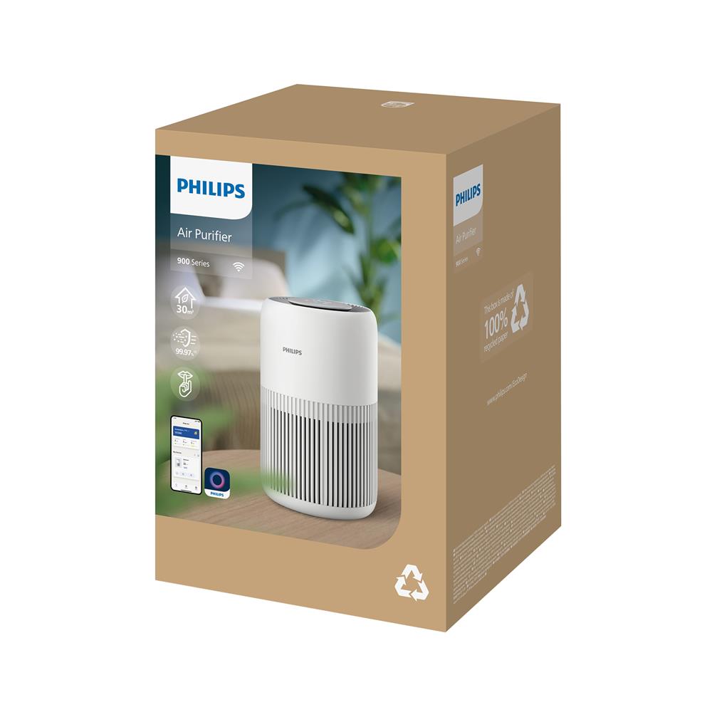 เครื่องฟอกอากาศ PHILIPS AC0950/10 65 ตารางเมตร