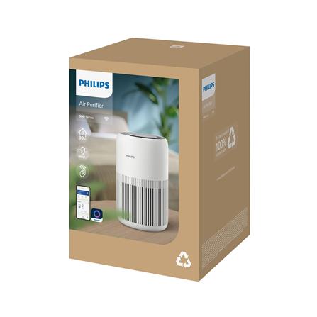 เครื่องฟอกอากาศ PHILIPS AC0950/10 65 ตารางเมตร_1