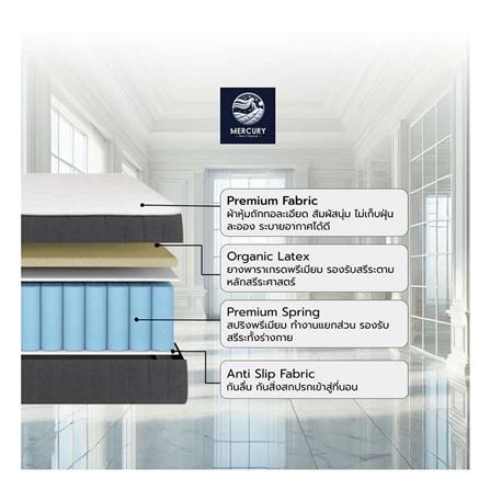 ที่นอน 5 ฟุต MERCURY MATTRESS VIENNA_3
