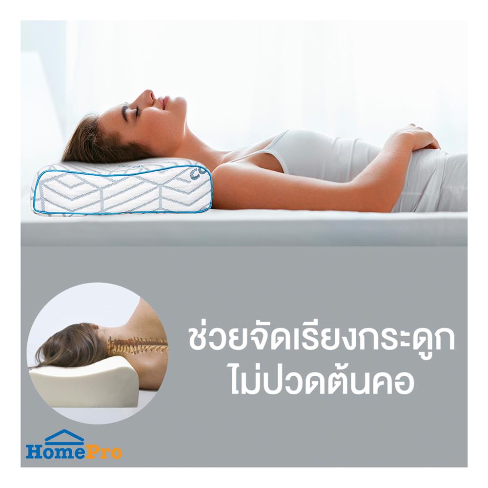หมอนสุขภาพ ไมโครเจล SERA GRANDE COOL FEEL 14x24 นิ้ว สีขาว