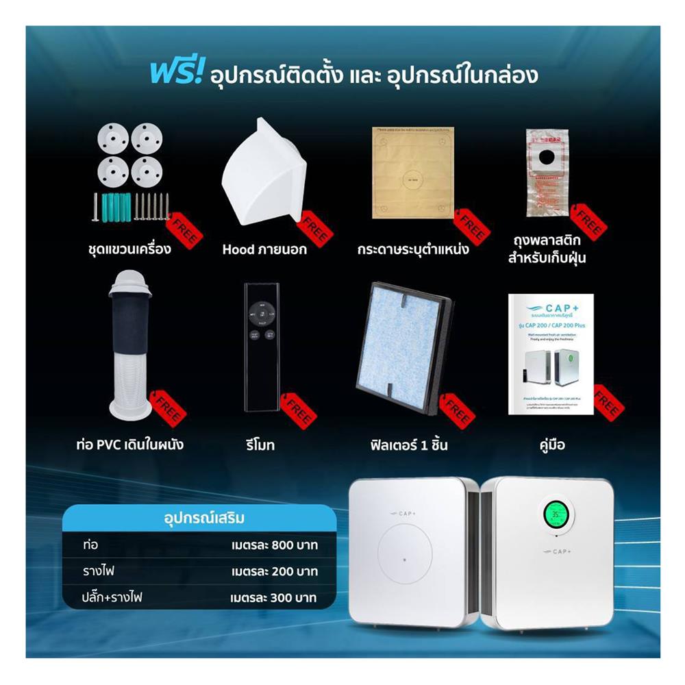 เครื่องเติมอากาศ CAPPLUS CAP200 80 ตารางเมตร