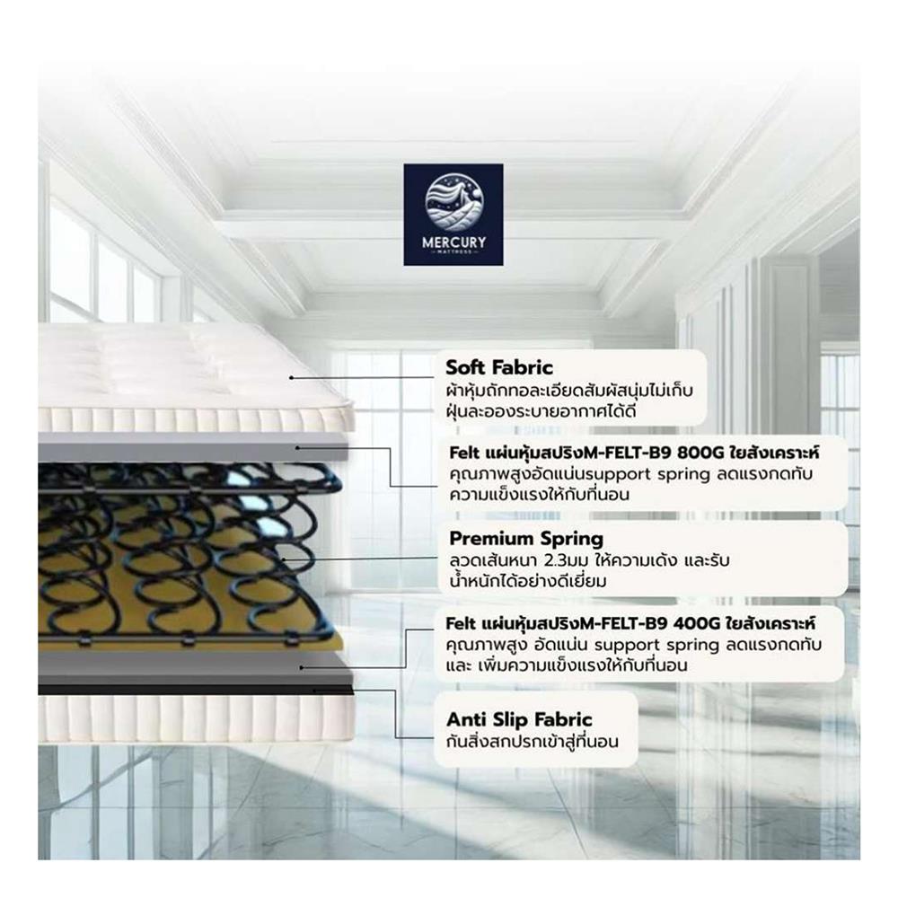 ที่นอน 5 ฟุต MERCURY MATTRESS KABUL