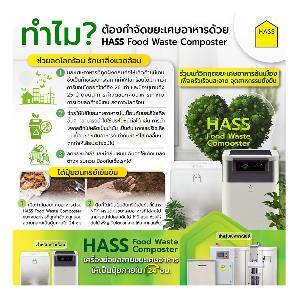 เครื่องย่อยเศษอาหาร HASS HFC-020K 2.5 กก./วัน