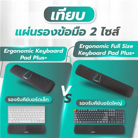 แผ่นรองข้อมือ BEWELL G097172-OF015 สีดำ_3