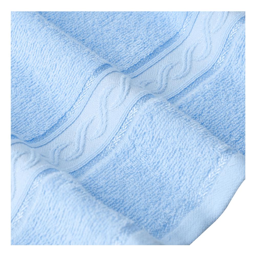 ผ้าขนหนู GIFT SET FROLINA HAPPINESS IMAGINE สี BLUE