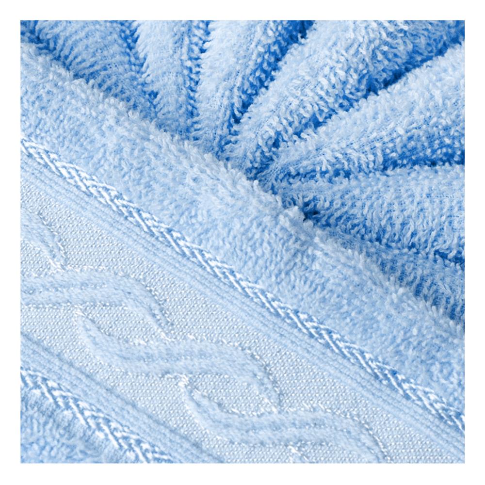 ผ้าขนหนู GIFT SET FROLINA HAPPINESS IMAGINE สี BLUE