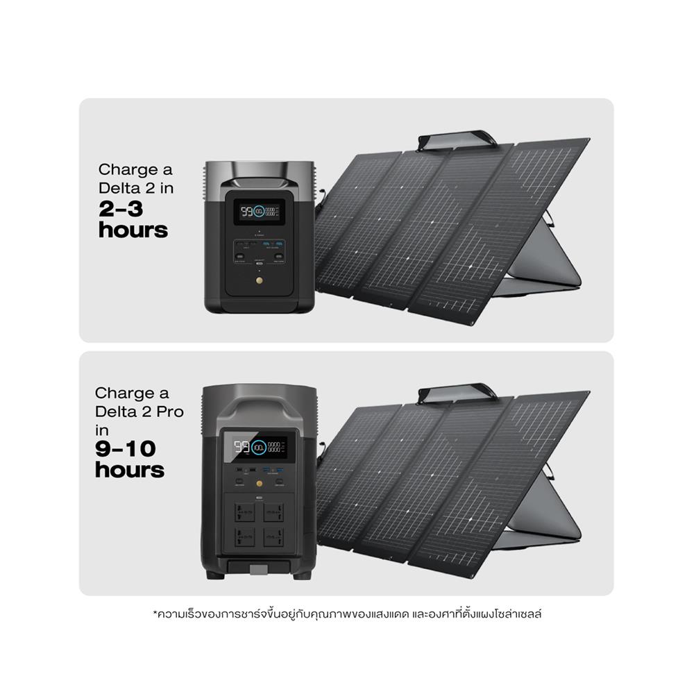 แผงโซลาร์เซลล์ แบบพกพา ECOFLOW 400 วัตต์ สีดำ