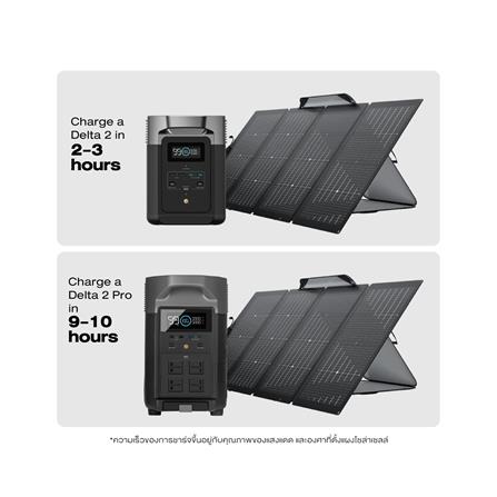 แผงโซลาร์เซลล์ แบบพกพา ECOFLOW 400 วัตต์ สีดำ_4