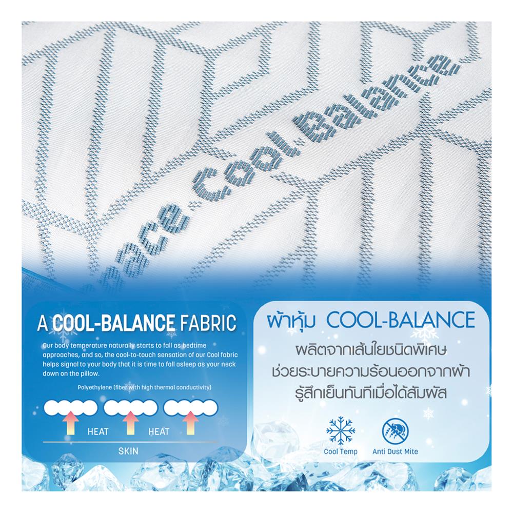 หมอนสุขภาพ เมมโมรี่โฟม SERA GRANDE COOL BALANCE 13.5x22 นิ้ว สีขาว
