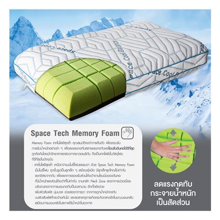 หมอนสุขภาพ เมมโมรี่โฟม SERA GRANDE COOL BALANCE 13.5x22 นิ้ว สีขาว_4