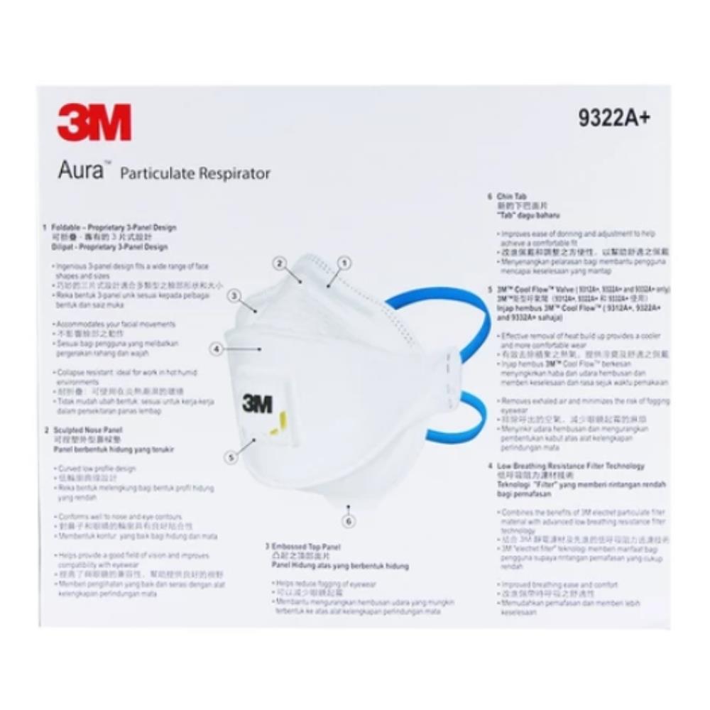 หน้ากากกันฝุ่นฟูมโลหะมีวาล์ว 3M 9322A+