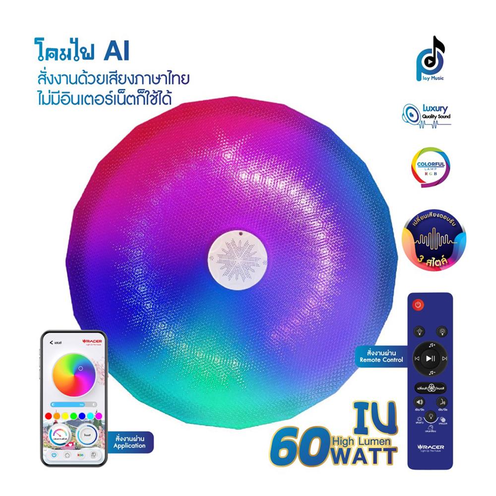 ไฟเพดาน LED RACER AI IU 18 นิ้ว 60 วัตต์ DAYLIGHT/COOL WHITE/WARM WHITE/RGB สีขาว