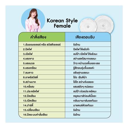 ไฟเพดาน LED RACER AI IU 18 นิ้ว 60 วัตต์ DAYLIGHT/COOL WHITE/WARM WHITE/RGB สีขาว_10