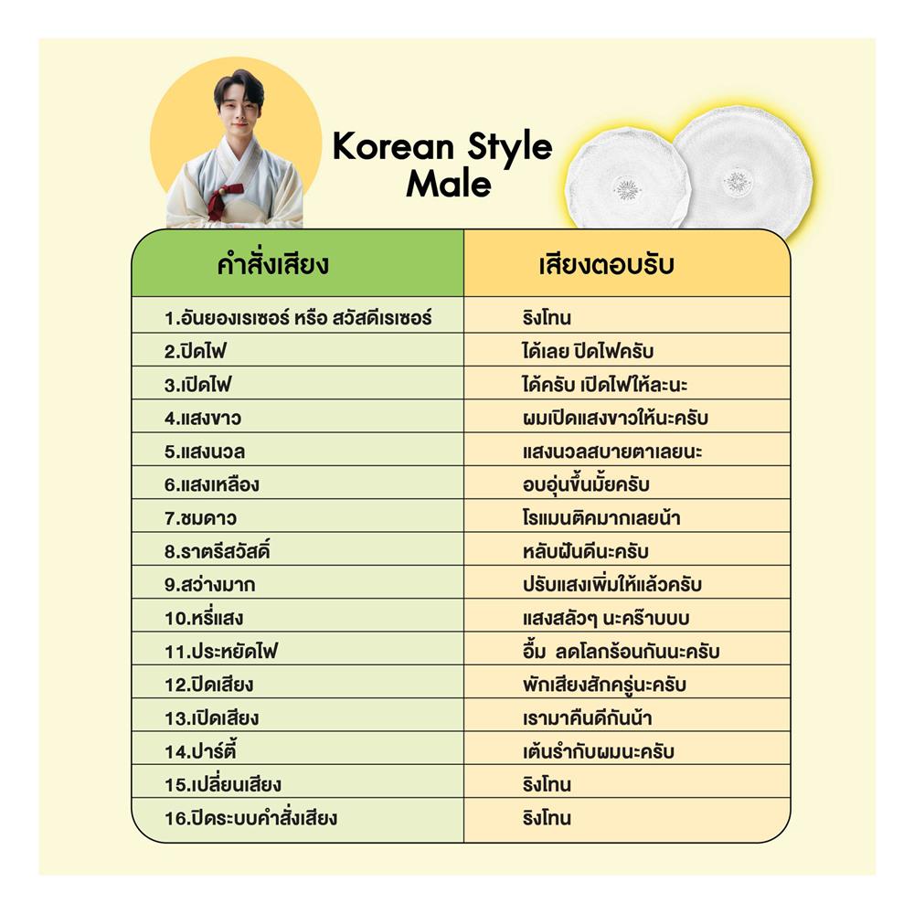 ไฟเพดาน LED RACER AI JISOO 15 นิ้ว 40 วัตต์ DAYLIGHT/COOL WHITE/WARM WHITE/RGB สีขาว