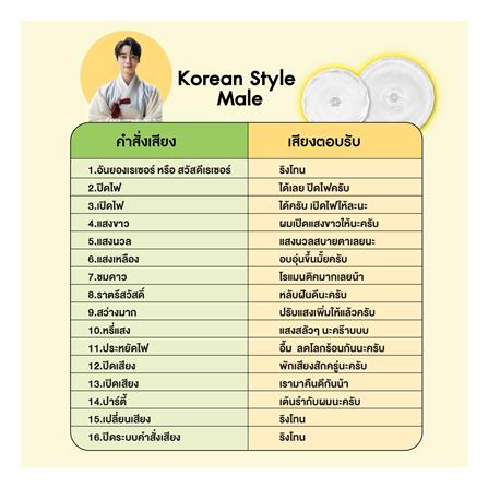 ไฟเพดาน LED RACER AI JISOO 15 นิ้ว 40 วัตต์ DAYLIGHT/COOL WHITE/WARM WHITE/RGB สีขาว_11