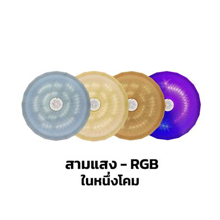 ไฟเพดาน LED RACER AI JISOO 15 นิ้ว 40 วัตต์ DAYLIGHT/COOL WHITE/WARM WHITE/RGB สีขาว_12